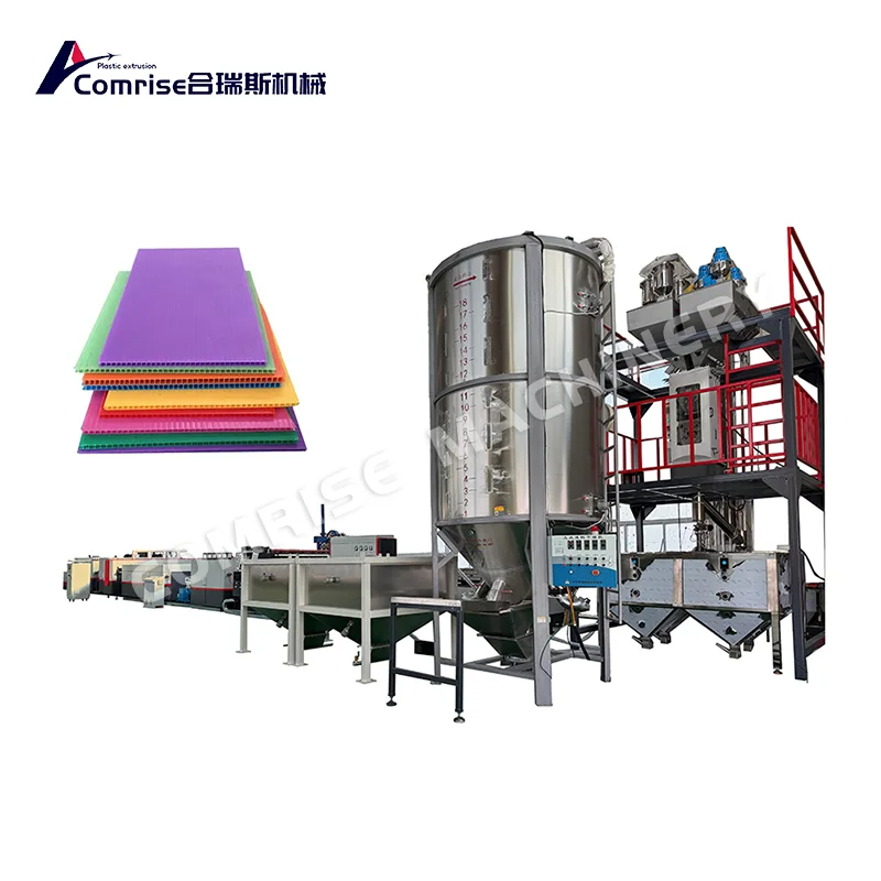Dây chuyền sản xuất ván lưới PP rỗng